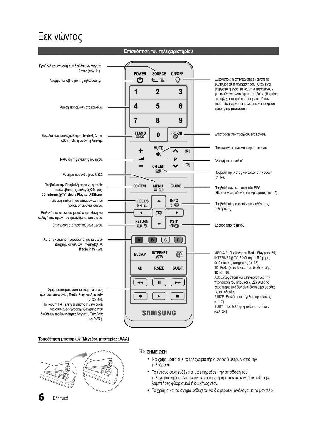 Samsung UE46C7000WWXXH, UE46C7000WWXXC manual Επισκόπηση του τηλεχειριστηρίου, Τοποθέτηση μπαταριών Μέγεθος μπαταρίας AAA 