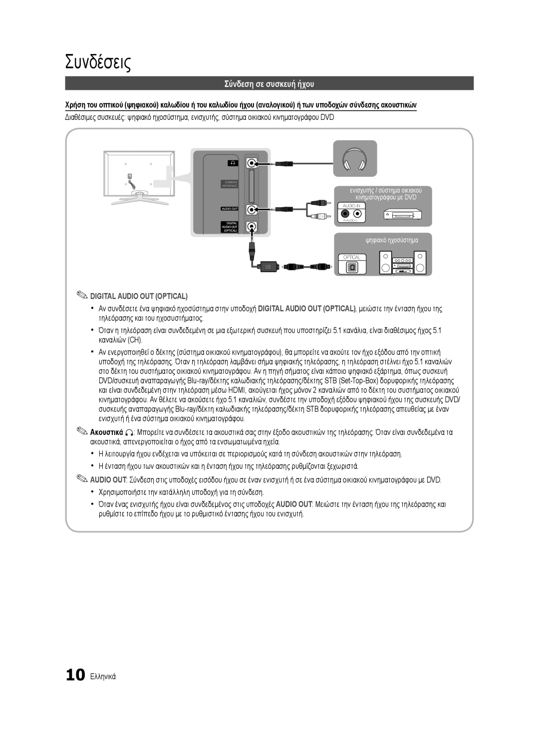 Samsung UE40C7000WWXXH, UE46C7000WWXXH, UE46C7000WWXXC, UE40C7000WWXXC Σύνδεση σε συσκευή ήχου, Digital Audio OUT Optical 