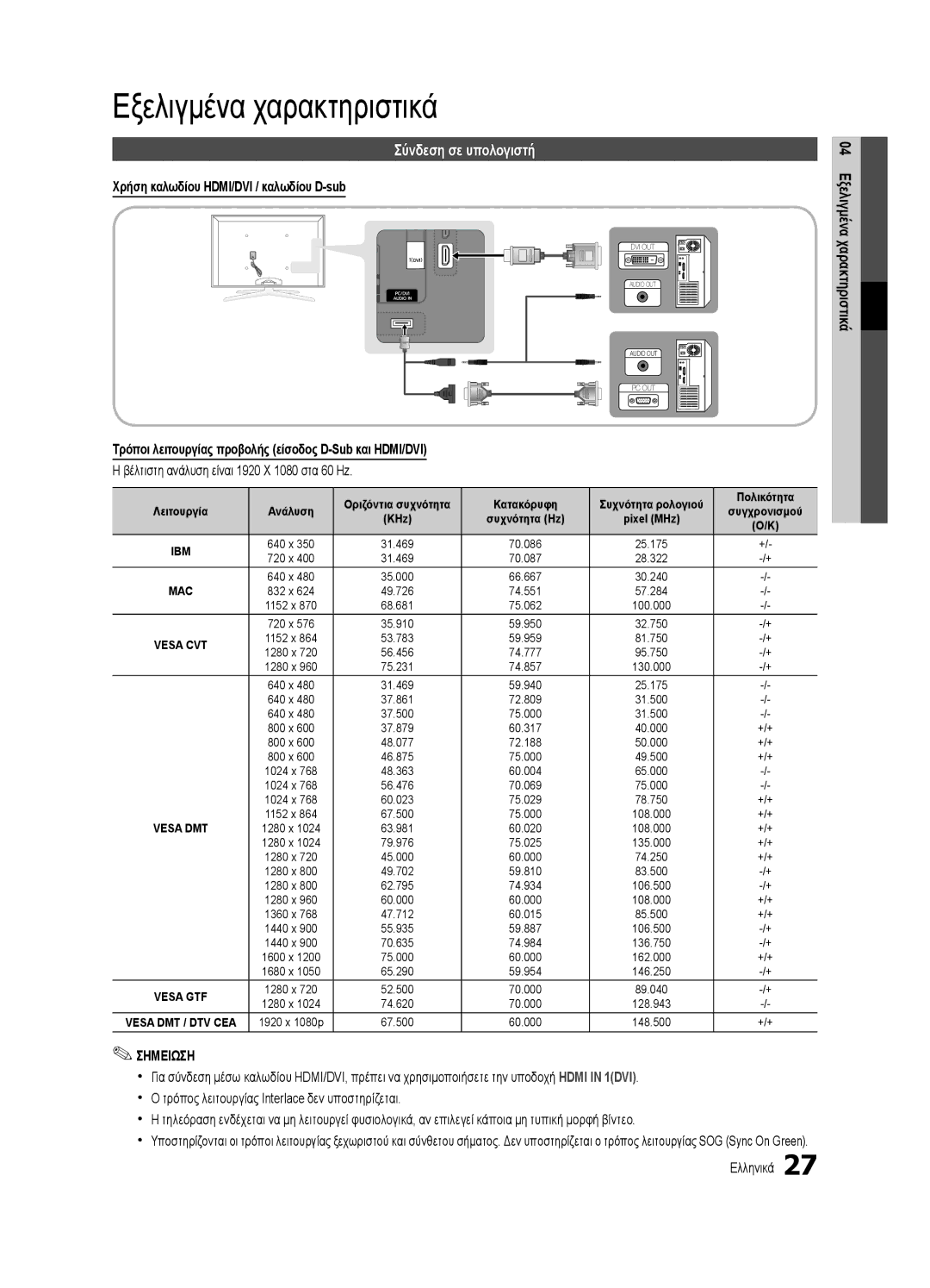 Samsung UE55C7000WWXXC manual Εξελιγμένα χαρακτηριστικά, Σύνδεση σε υπολογιστή, Χρήση καλωδίου HDMI/DVI / καλωδίου D-sub 