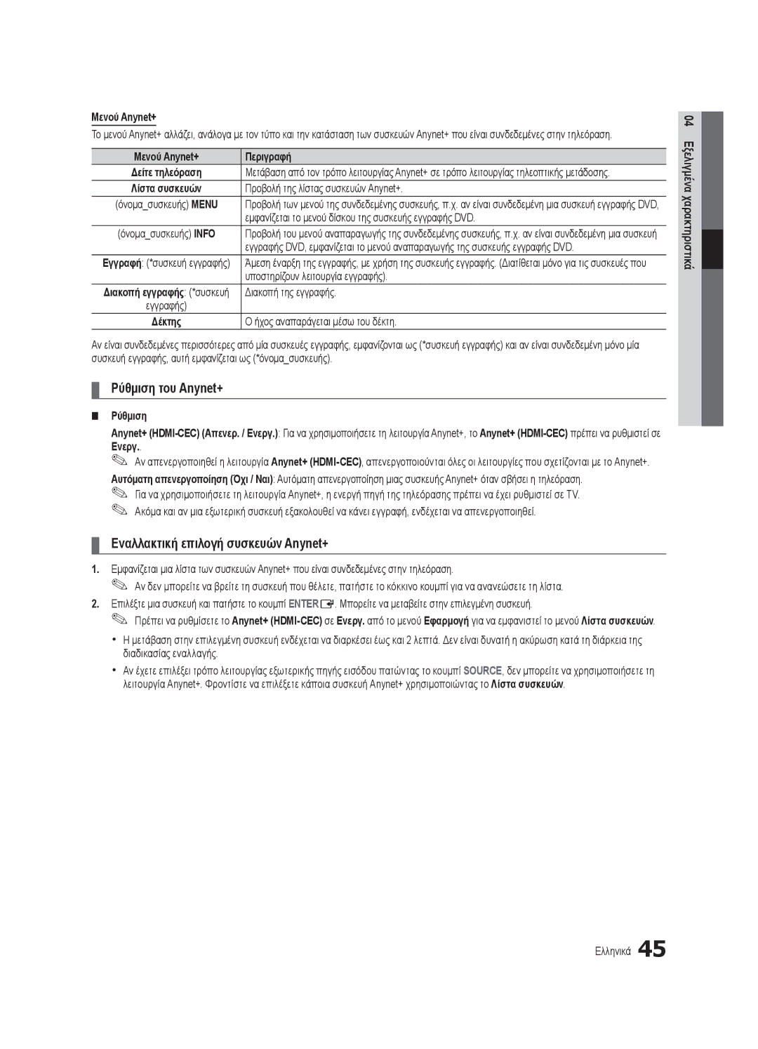 Samsung UE55C7000WWXXC manual Ρύθμιση του Anynet+, Εναλλακτική επιλογή συσκευών Anynet+, Μενού Anynet+ Περιγραφή 