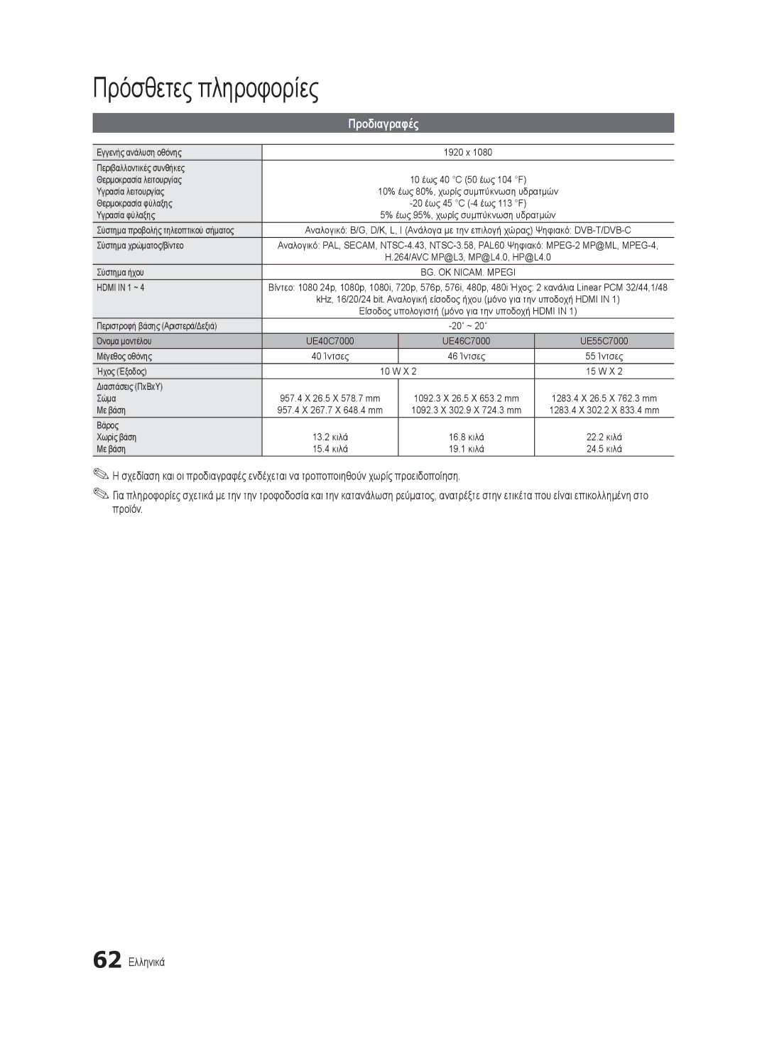 Samsung UE40C7000WWXXC, UE46C7000WWXXH, UE46C7000WWXXC, UE55C7000WWXXC, UE40C7000WWXXH, UE55C7000WWXXH manual Προδιαγραφές 