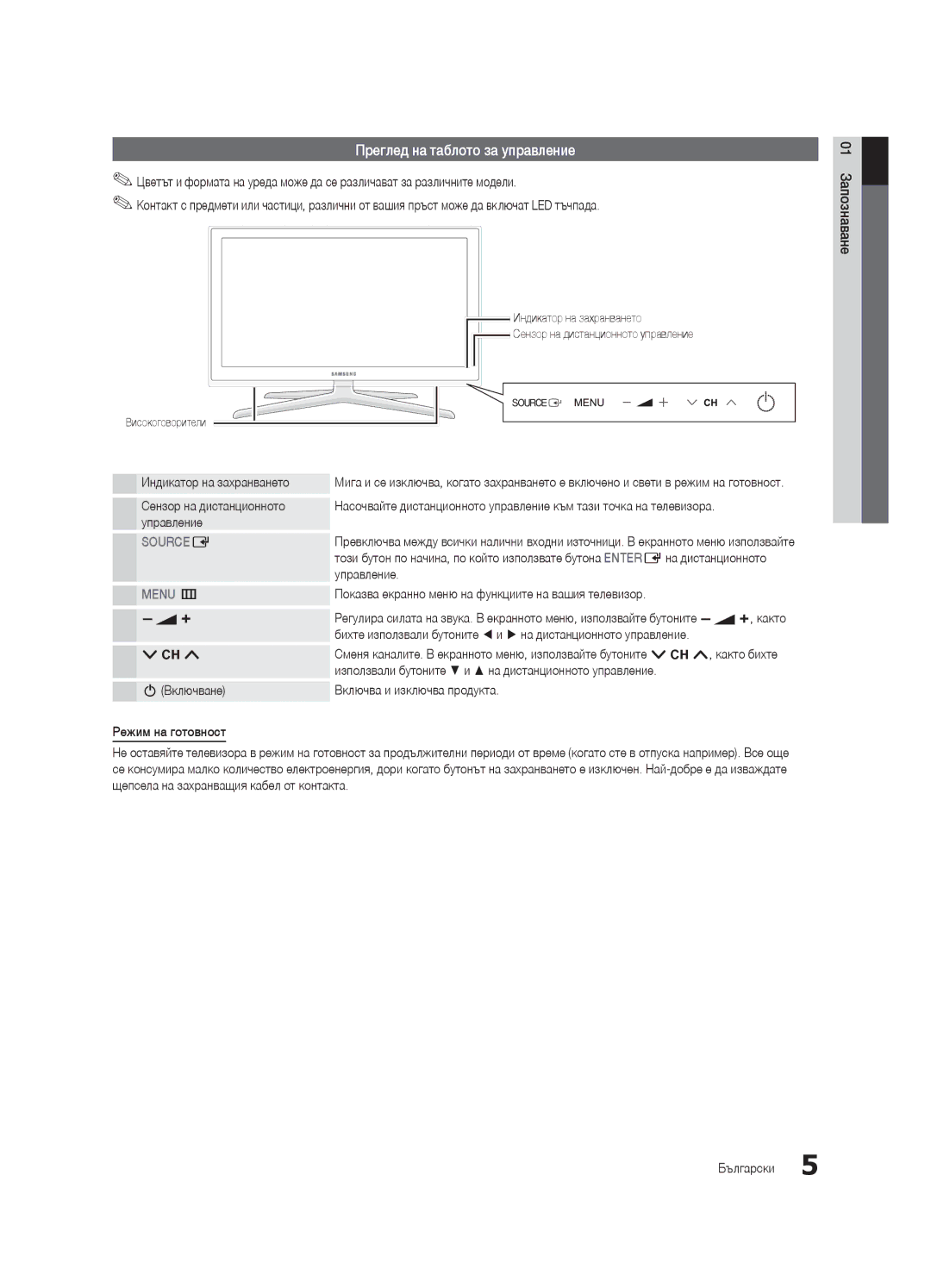 Samsung UE46C7000WWXXC manual Преглед на таблото за управление, Индикатор на захранването, Включване Режим на готовност 