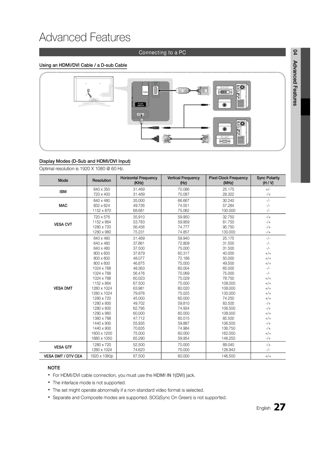 Samsung UE55C7000WWXXC manual Advanced Features, Connecting to a PC, Using an HDMI/DVI Cable / a D-sub Cable, Mode, +/+ 