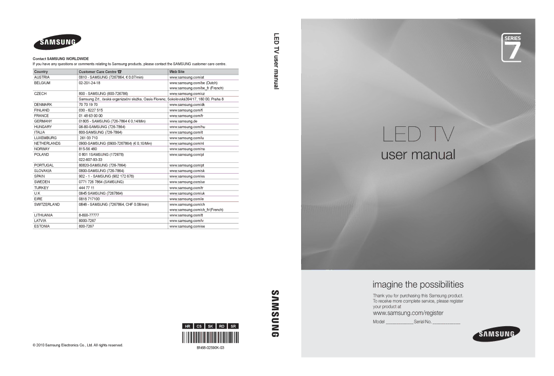 Samsung UE46C7000WWXXC, UE46C7000WWXXH, UE55C7000WWXXC, UE40C7000WWXXH, UE55C7000WWXXH manual Led Tv 