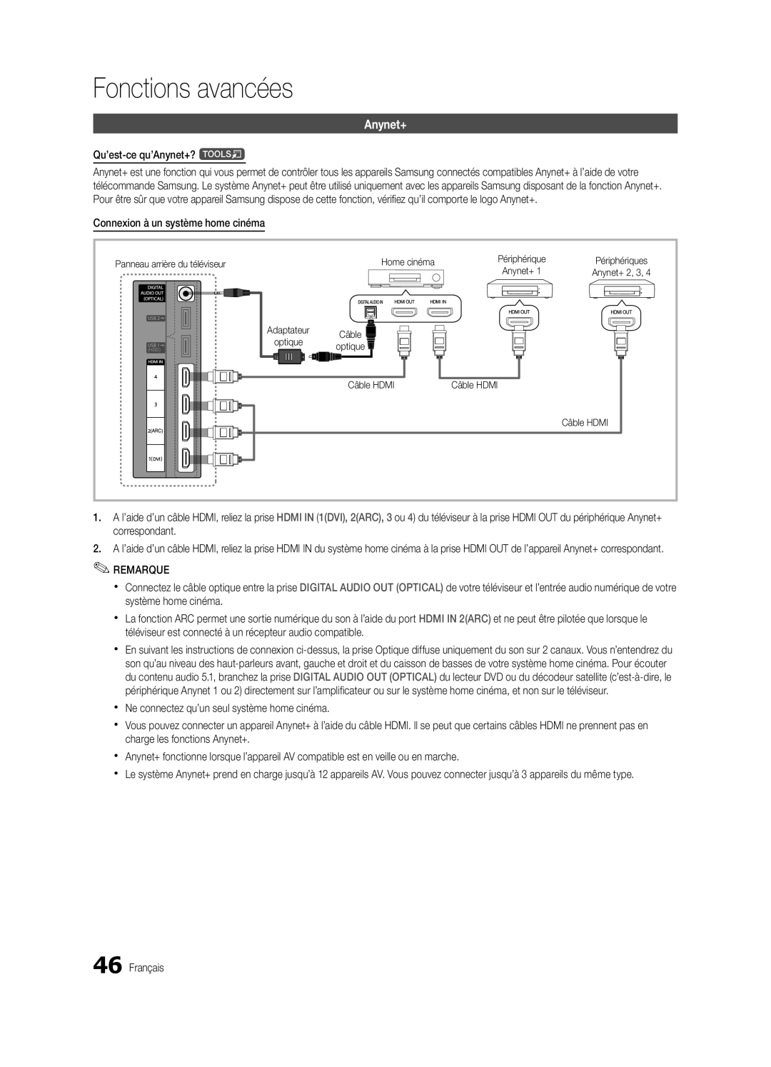 Samsung UE55C7700WSXXN, UE46C7700WZXZG manual Qu’est-ce qu’Anynet+? t, Connexion à un système home cinéma, Câble Hdmi 