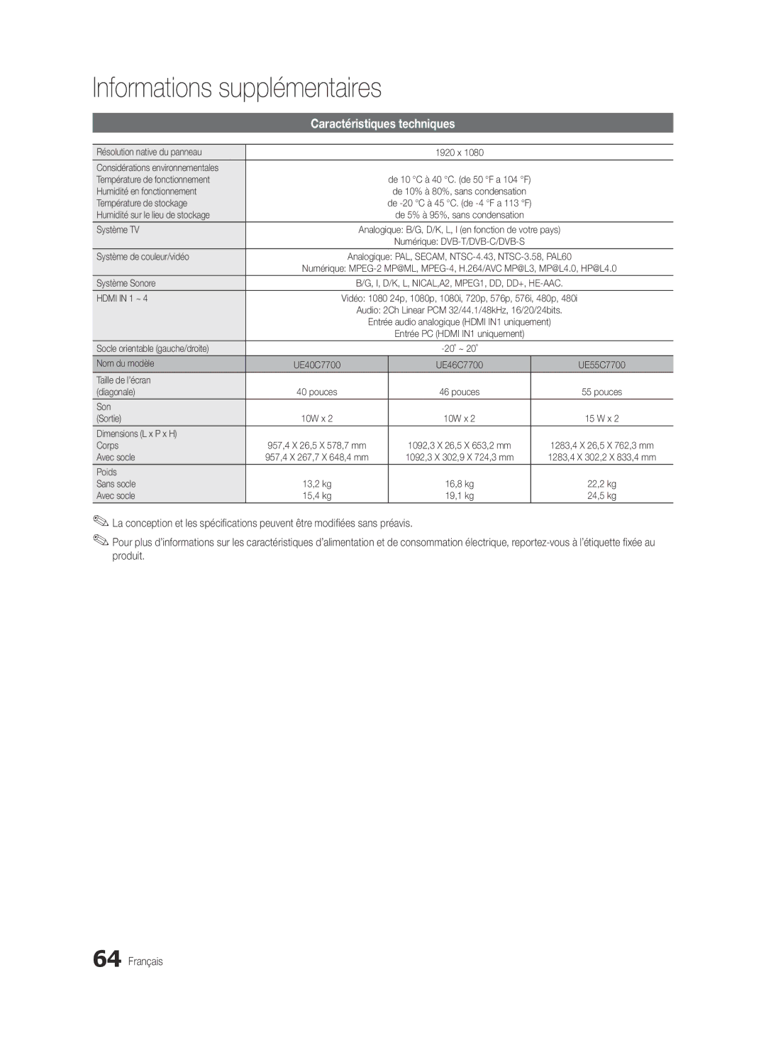 Samsung UE55C7700WSXZF, UE46C7700WZXZG, UE46C7700WSXXN, UE55C7700WSXXN, UE40C7700WSXXN manual Caractéristiques techniques 