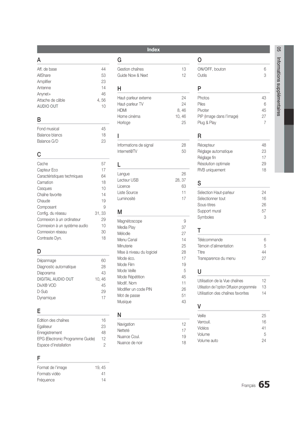 Samsung UE40C7700WSXZF manual Fond musical Balance blancs Balance G/D Cache Capteur Eco, Utilisation des chaînes favorites 