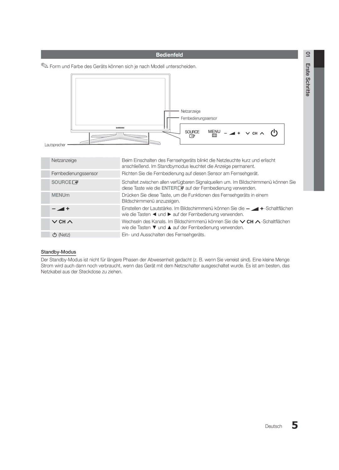 Samsung UE46C7700WSXXN Bedienfeld, Diese Taste wie die Enter Eauf der Fernbedienung verwenden, Bildschirmmenü anzuzeigen 