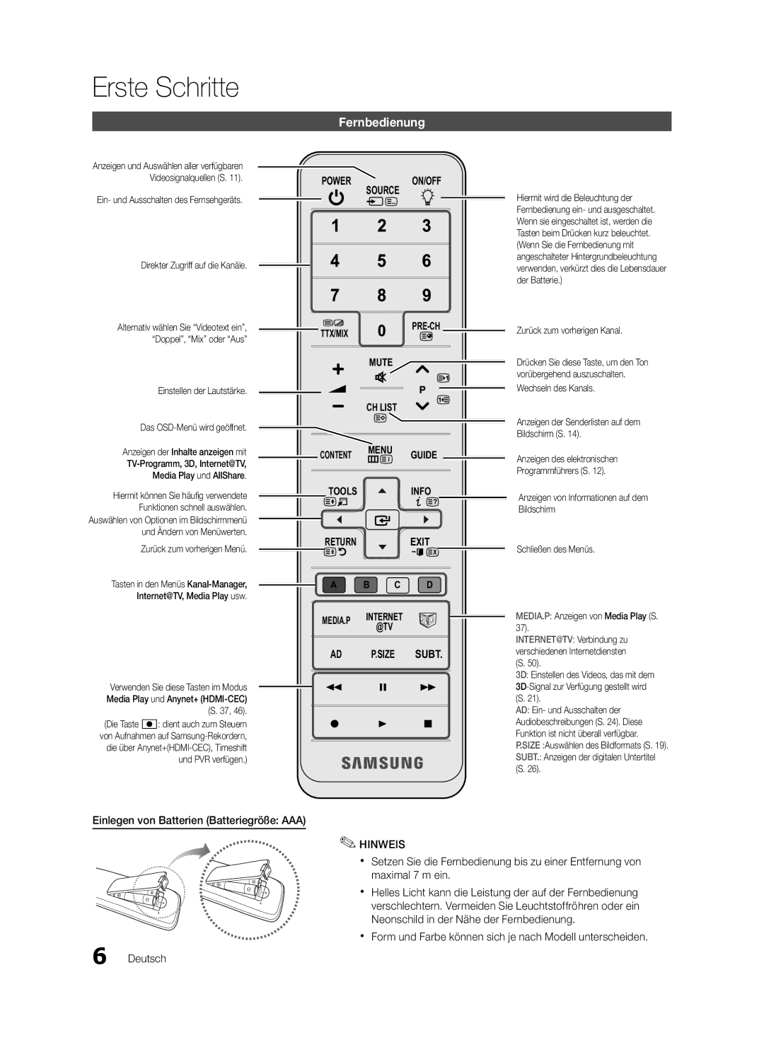 Samsung UE55C7700WSXXN, UE46C7700WZXZG, UE46C7700WSXXN Fernbedienung, Einlegen von Batterien Batteriegröße AAA, Hinweis 