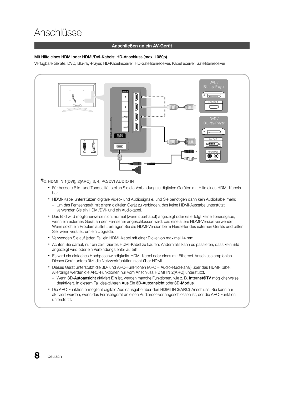 Samsung UE55C7700WSXZG, UE46C7700WZXZG, UE46C7700WSXXN, UE55C7700WSXXN manual Anschlüsse, Anschließen an ein AV-Gerät 