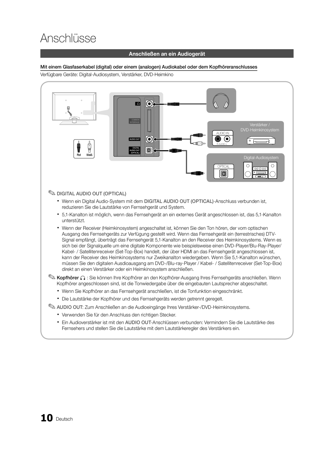 Samsung UE46C7700WSXZG, UE46C7700WZXZG, UE46C7700WSXXN, UE55C7700WSXXN, UE40C7700WSXXN manual Anschließen an ein Audiogerät 