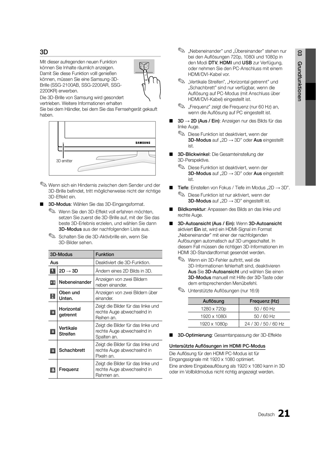 Samsung UE40C7700WSXZG Mit dieser aufregenden neuen Funktion, Unten Einander Horizontal, Rechte Auge abwechselnd, Getrennt 