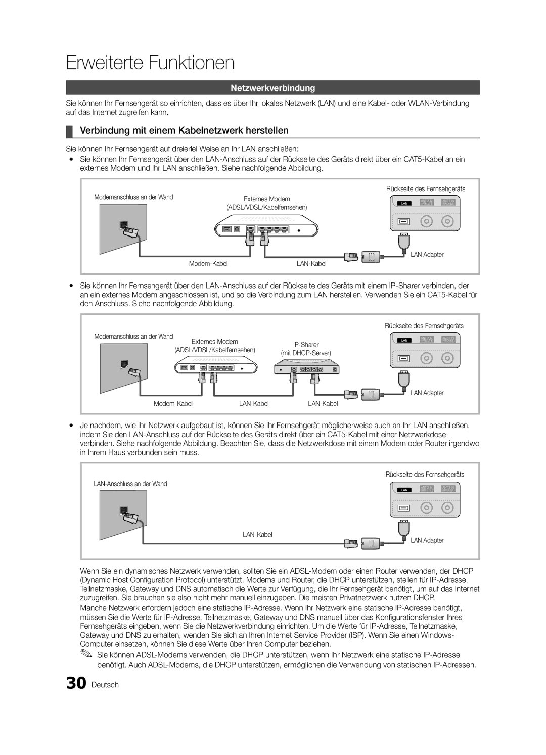 Samsung UE55C7700WSXXN manual Verbindung mit einem Kabelnetzwerk herstellen, Netzwerkverbindung, Modem-Kabel LAN-Kabel 