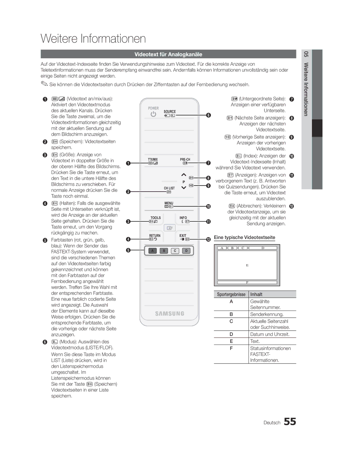 Samsung UE40C7700WSXXN, UE46C7700WZXZG, UE46C7700WSXXN manual Weitere Informationen, Videotext für Analogkanäle, Fastext 