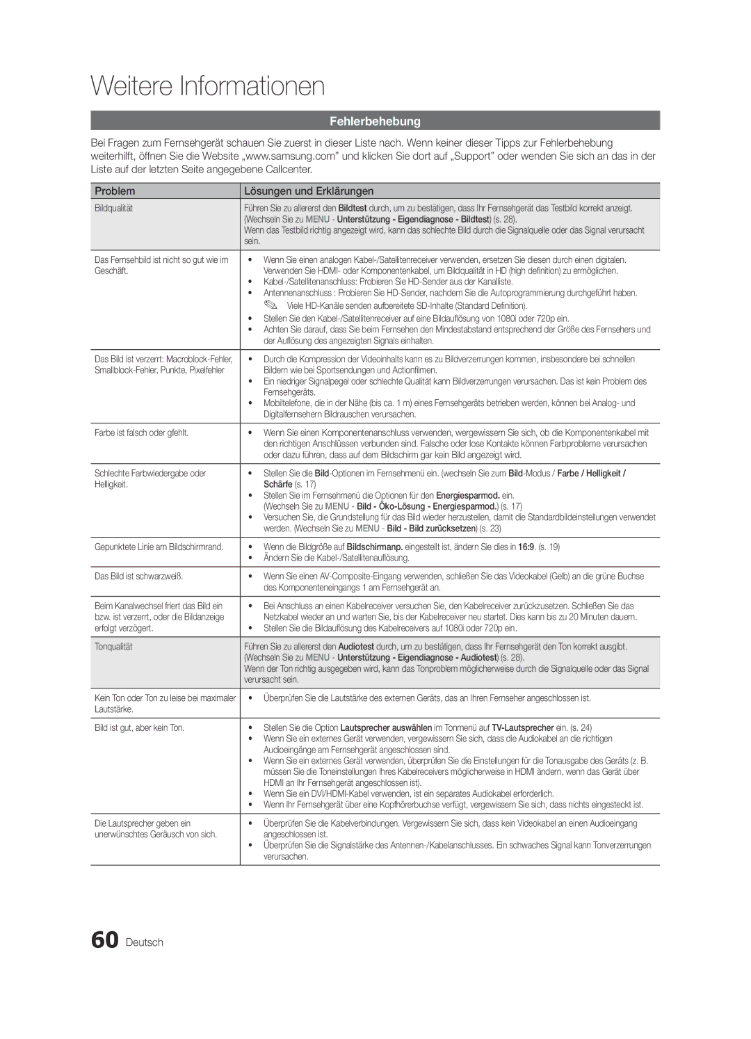 Samsung UE55C7700WSXZF, UE46C7700WZXZG, UE46C7700WSXXN, UE55C7700WSXXN manual Fehlerbehebung, Problem Lösungen und Erklärungen 