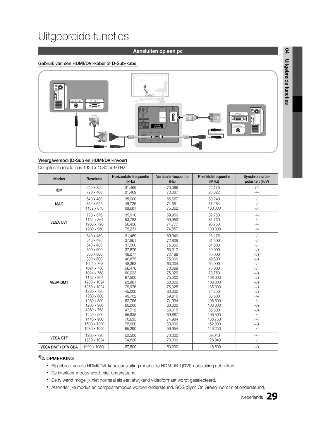 Samsung UE40C7700WSXZG manual Uitgebreide functies, Aansluiten op een pc, Gebruik van een HDMI/DVI-kabel of D-Sub-kabel 