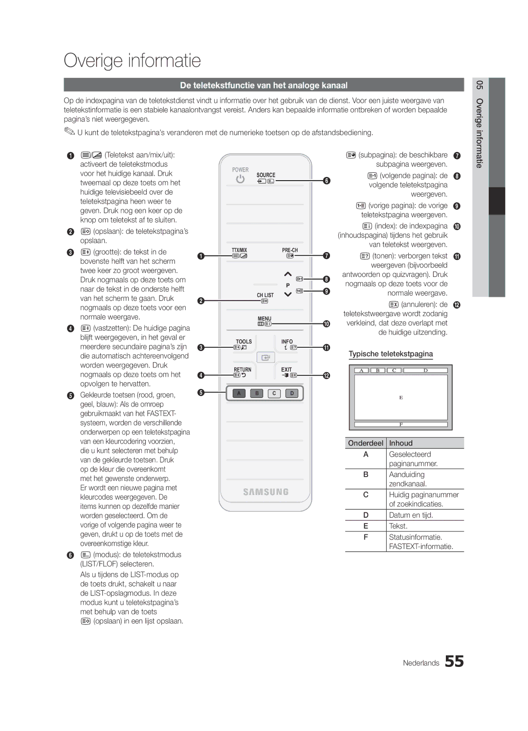 Samsung UE46C7700WSXZF, UE46C7700WZXZG, UE46C7700WSXXN manual Overige informatie, De teletekstfunctie van het analoge kanaal 