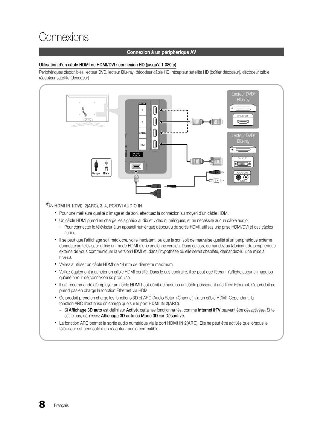 Samsung UE46C7700WZXZG, UE46C7700WSXXN, UE55C7700WSXXN, UE40C7700WSXXN manual Connexions, Connexion à un périphérique AV 