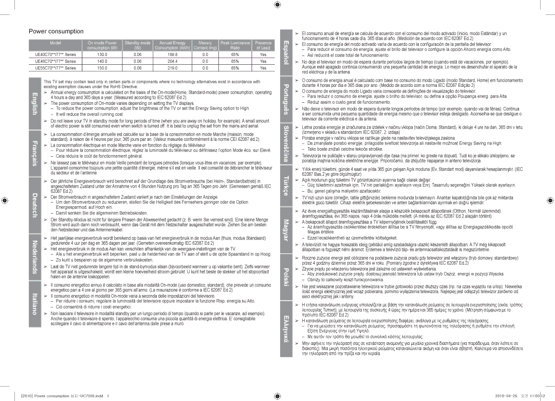 Samsung UE46C7700WSXXN, UE46C7700WZXZG, UE55C7700WSXXN, UE55C7700WZXZG, UE40C7700WSXXN manual Power consumption 