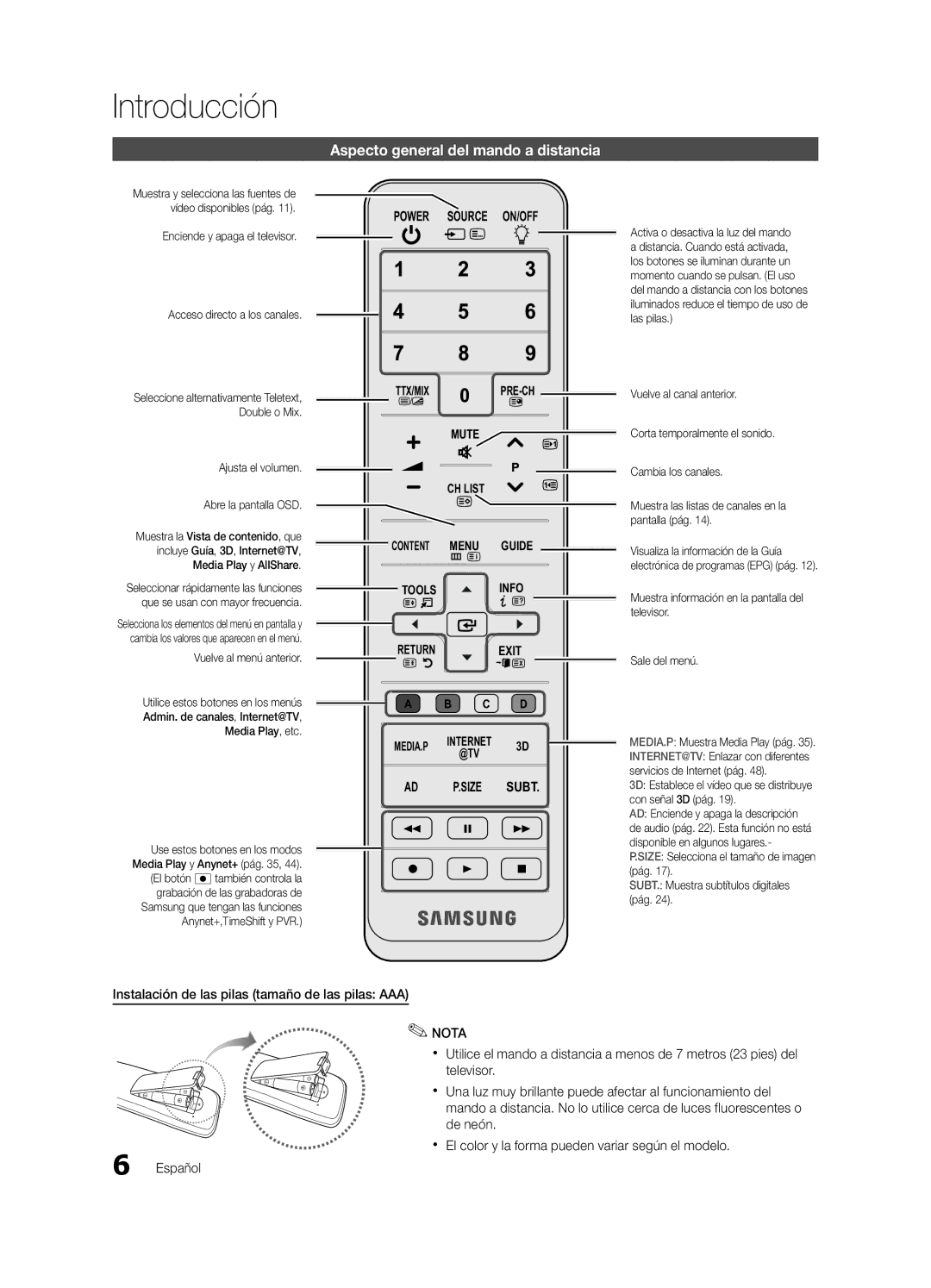 Samsung UE46C8000XWXXC manual Aspecto general del mando a distancia, Instalación de las pilas tamaño de las pilas AAA 