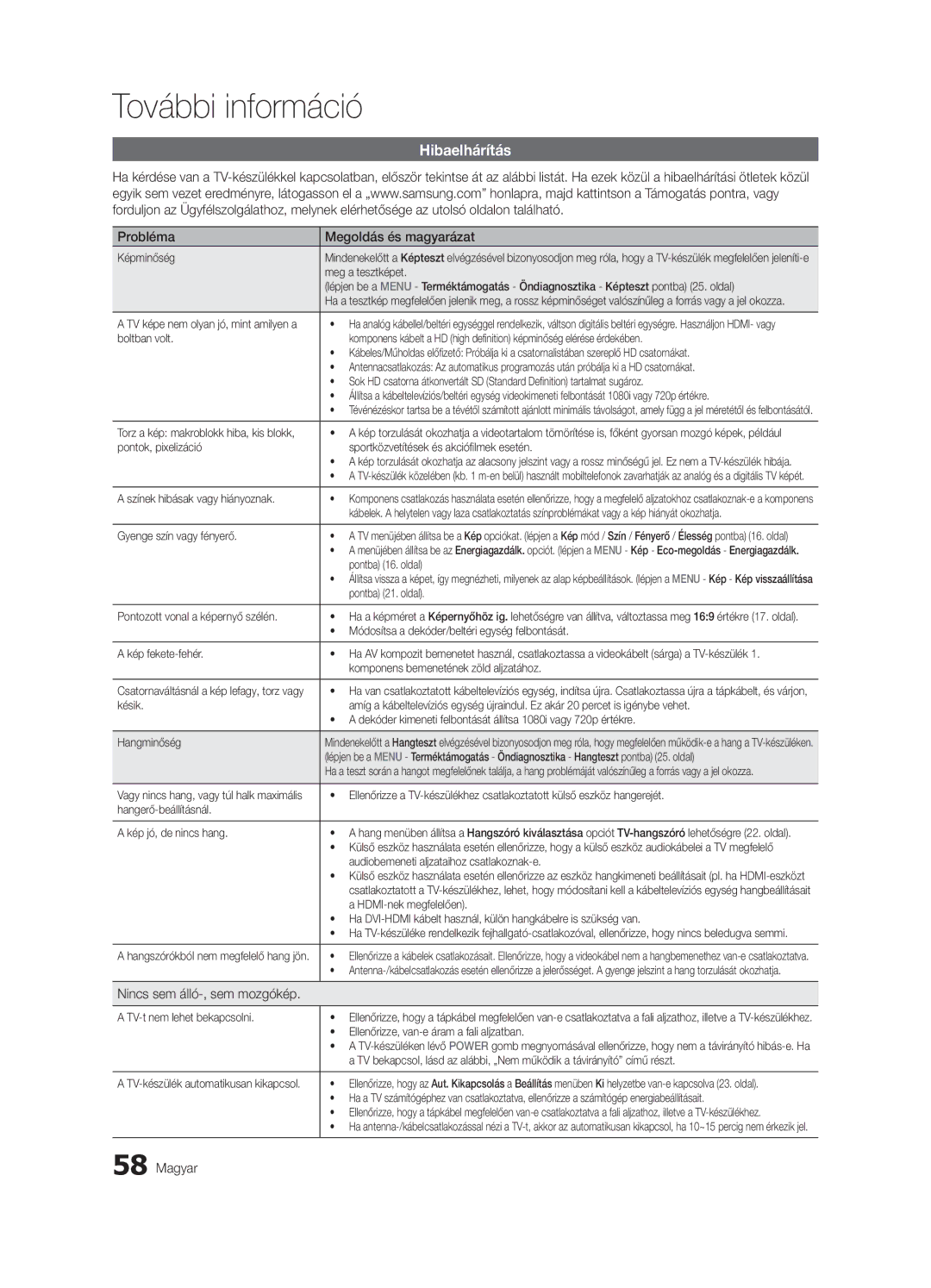 Samsung UE46C8000XWXXC, UE65C8000XWXXH manual Hibaelhárítás, Probléma Megoldás és magyarázat, Nincs sem álló-, sem mozgókép 