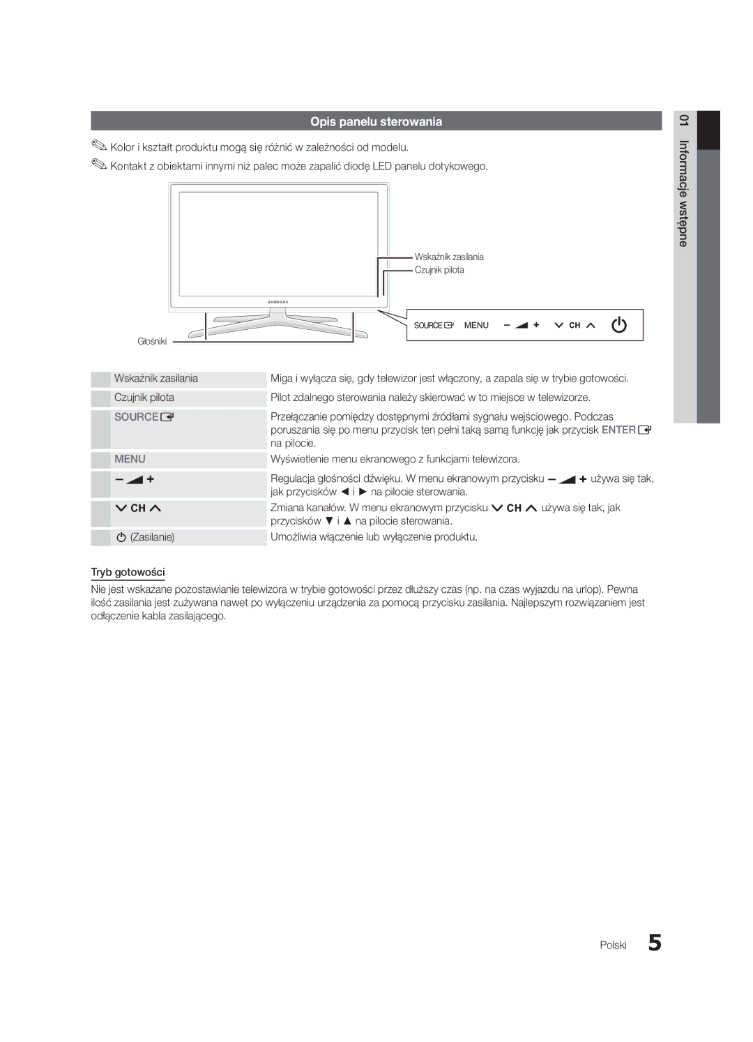 Samsung UE55C8000XWXXC, UE46C8000XWXXC Opis panelu sterowania, Wskaźnik zasilania Czujnik pilota, Zasilanie Tryb gotowości 