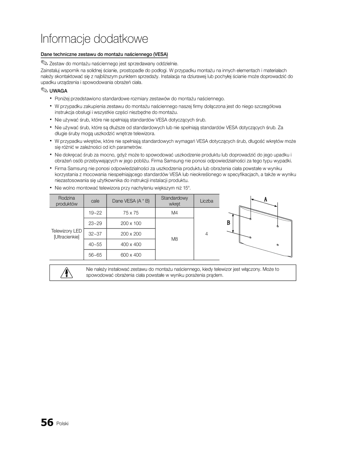 Samsung UE46C8000XWXXC, UE65C8000XWXXH, UE46C8790XSXZG, UE46C8790XSXZF, UE40C8000XWXXC, UE46C8000XWXXH manual Produktów Wkręt 