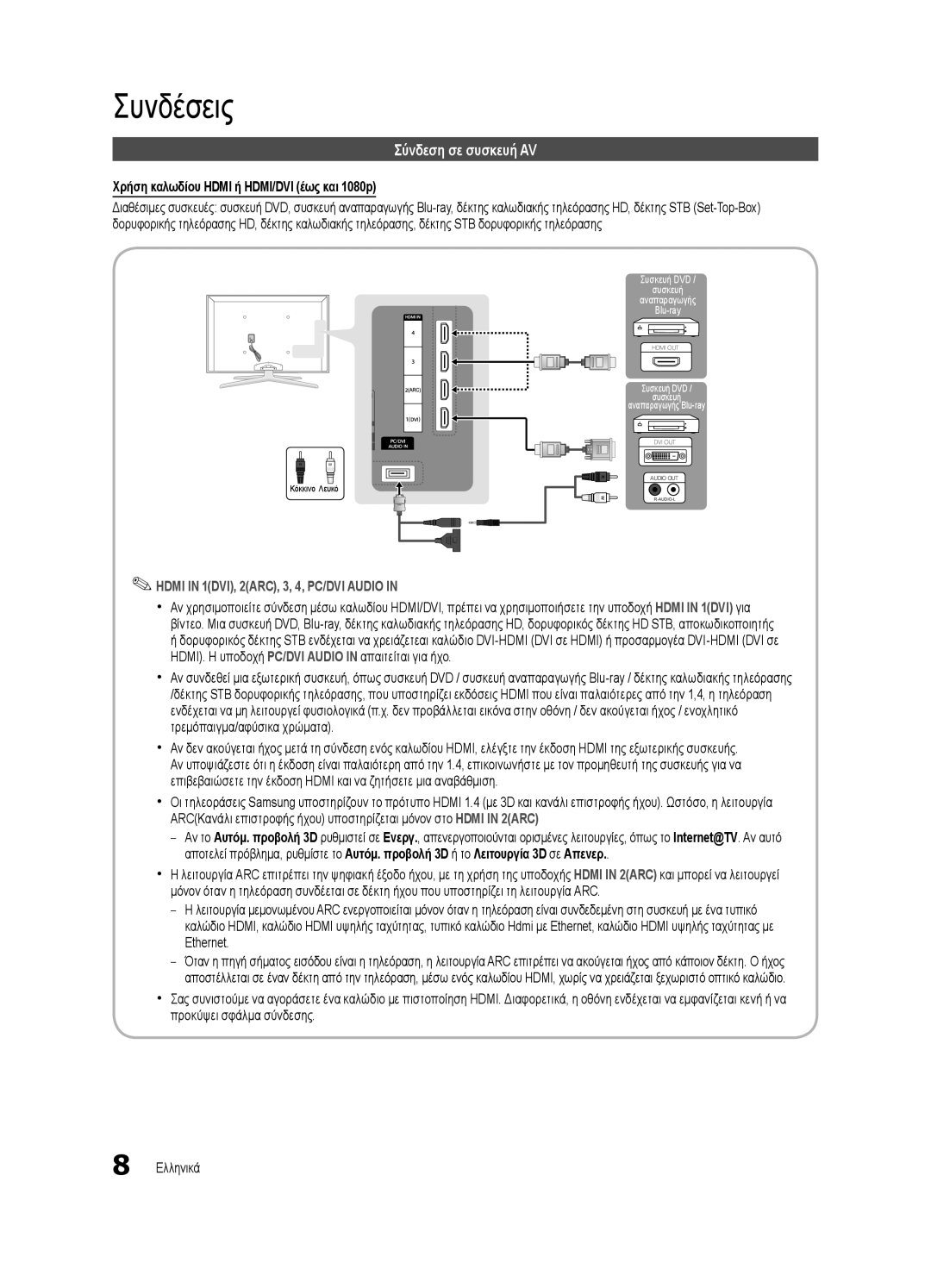 Samsung UE40C8000XWXXC, UE46C8000XWXXC manual Συνδέσεις, Σύνδεση σε συσκευή AV, Χρήση καλωδίου Hdmi ή HDMI/DVI έως και 1080p 