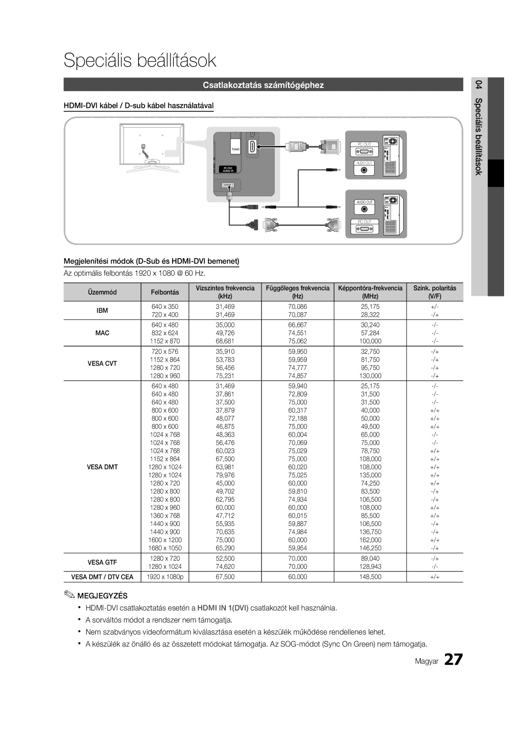 Samsung UE55C8000XWXXC Speciális beállítások, Csatlakoztatás számítógéphez, HDMI-DVI kábel / D-sub kábel használatával 