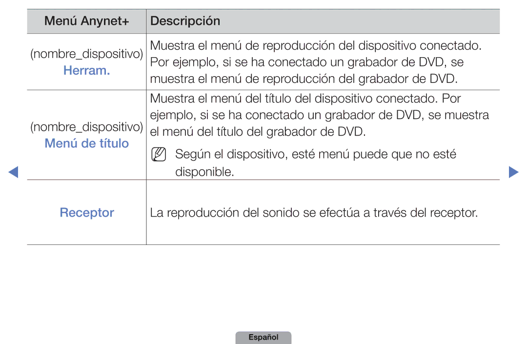 Samsung UE32D4020NWXXH, UE46D5000PWXZG, UE22D5010NWXZG, UE40D5000PWXXH, UE27D5010NWXXC manual Herram, Menú de título, Receptor 