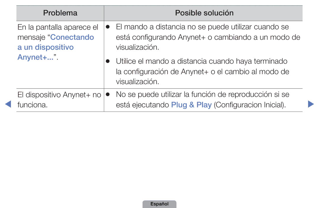 Samsung UE46D5000PWXZG, UE22D5010NWXZG, UE40D5000PWXXH, UE27D5010NWXXC manual Mensaje Conectando, Un dispositivo, Anynet+ 