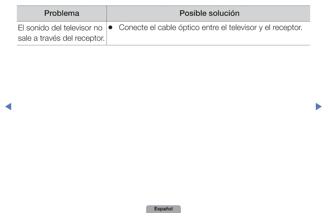 Samsung UE40D5000PWXXH, UE46D5000PWXZG, UE22D5010NWXZG, UE27D5010NWXXC, UE32D4010NWXXC manual Problema Posible solución 