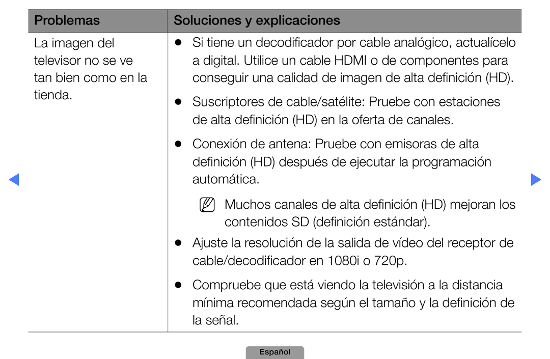 Samsung UE19D4000NWXXC manual Problemas Soluciones y explicaciones La imagen del, Televisor no se ve, Tan bien como en la 