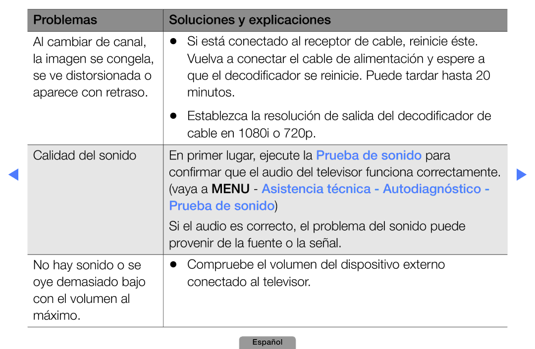 Samsung UE19D4020NWXXC Vaya a Menu Asistencia técnica Autodiagnóstico, Prueba de sonido, Provenir de la fuente o la señal 