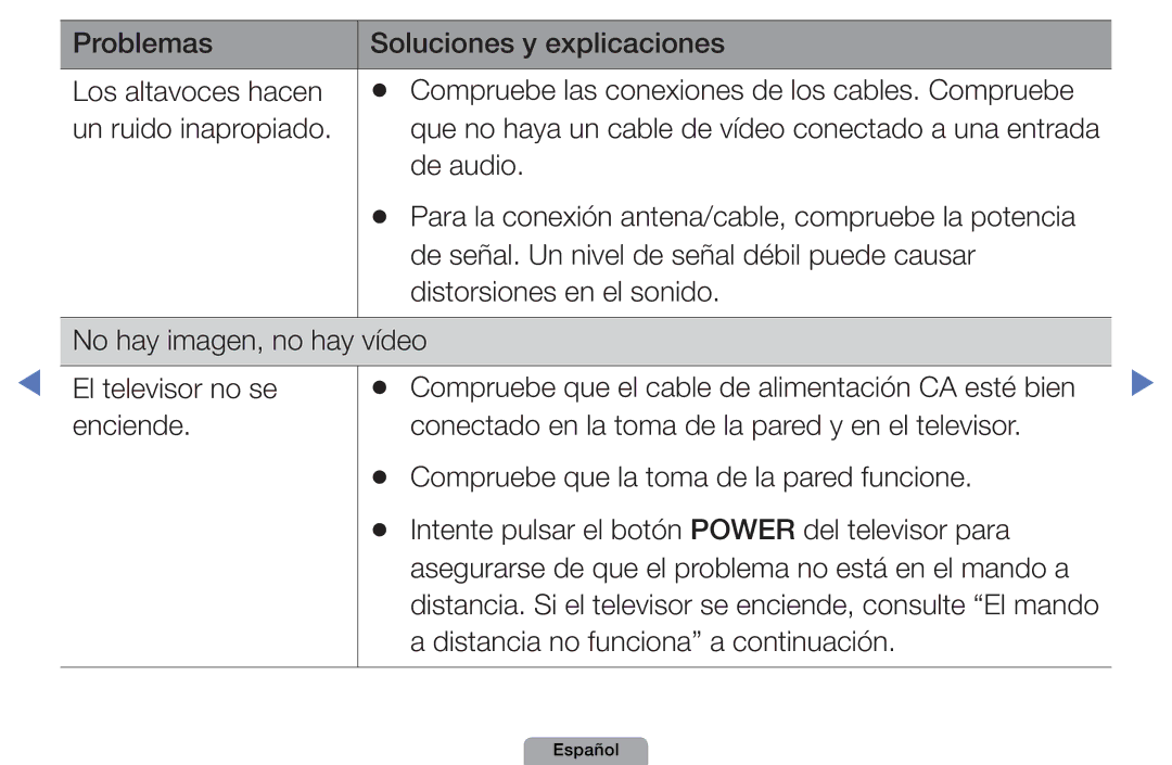 Samsung UE37D5000PWXXC manual De audio, Para la conexión antena/cable, compruebe la potencia, Distorsiones en el sonido 