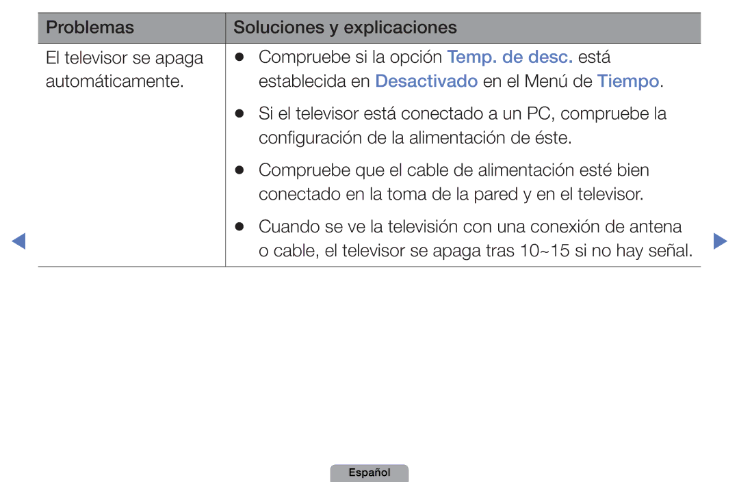 Samsung UE27D5020NWXXC, UE46D5000PWXZG, UE22D5010NWXZG, UE40D5000PWXXH, UE27D5010NWXXC, UE32D4010NWXXC, UE22D5000NWXXC Español 