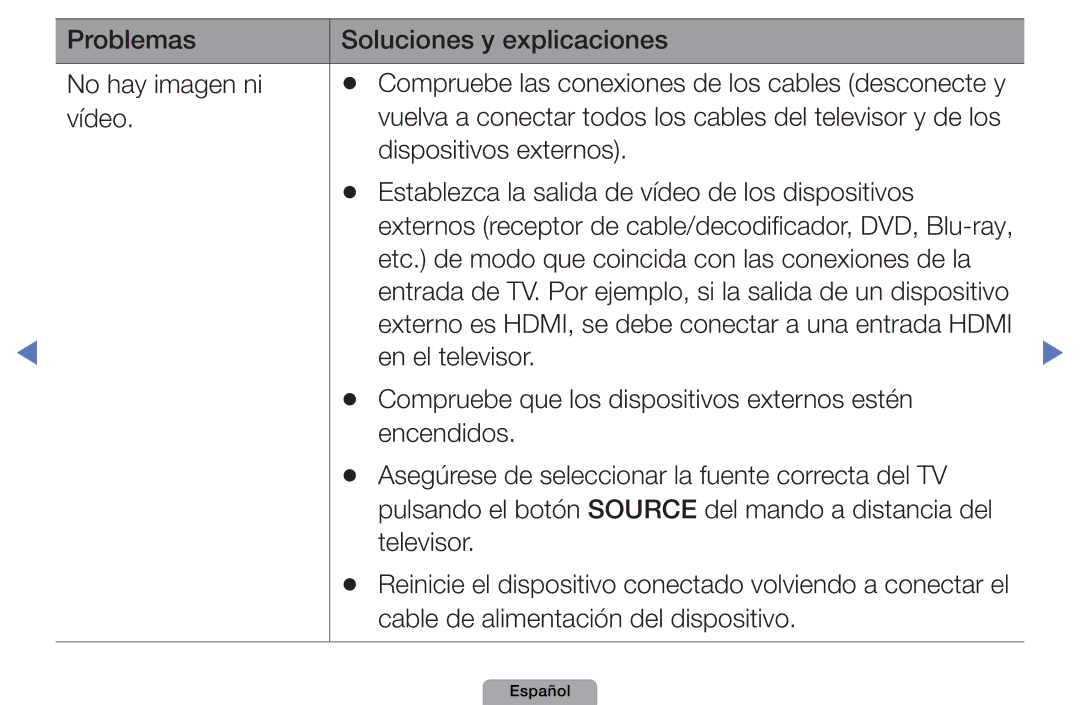 Samsung UE32D4020NWXXC, UE46D5000PWXZG manual Problemas Soluciones y explicaciones No hay imagen ni, Vídeo, En el televisor 