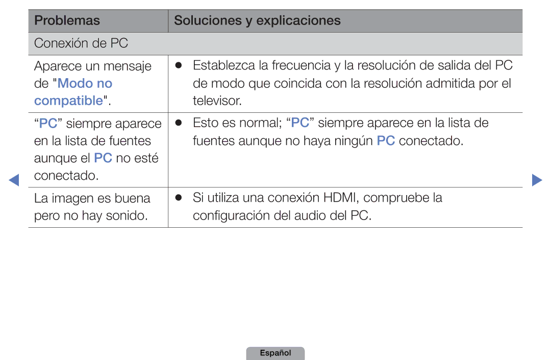 Samsung UE46D5000PWXZG, UE22D5010NWXZG manual De Modo no, De modo que coincida con la resolución admitida por el, Compatible 