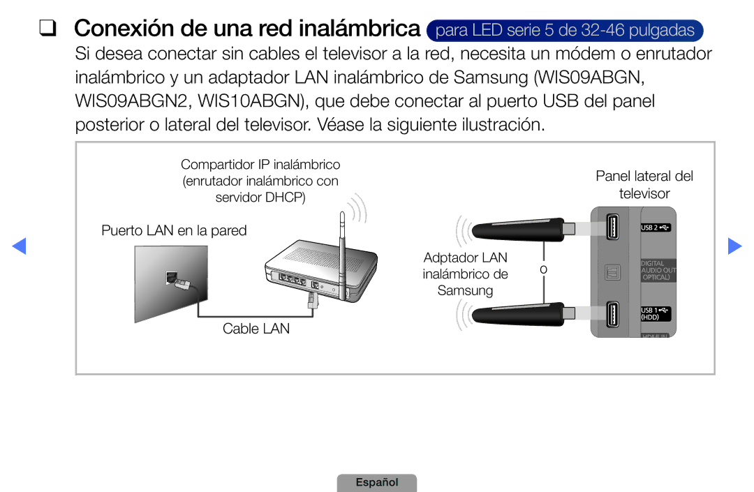 Samsung UE27D5000NWXXC, UE46D5000PWXZG, UE22D5010NWXZG, UE40D5000PWXXH, UE27D5010NWXXC, UE32D4010NWXXC manual Panel lateral del 