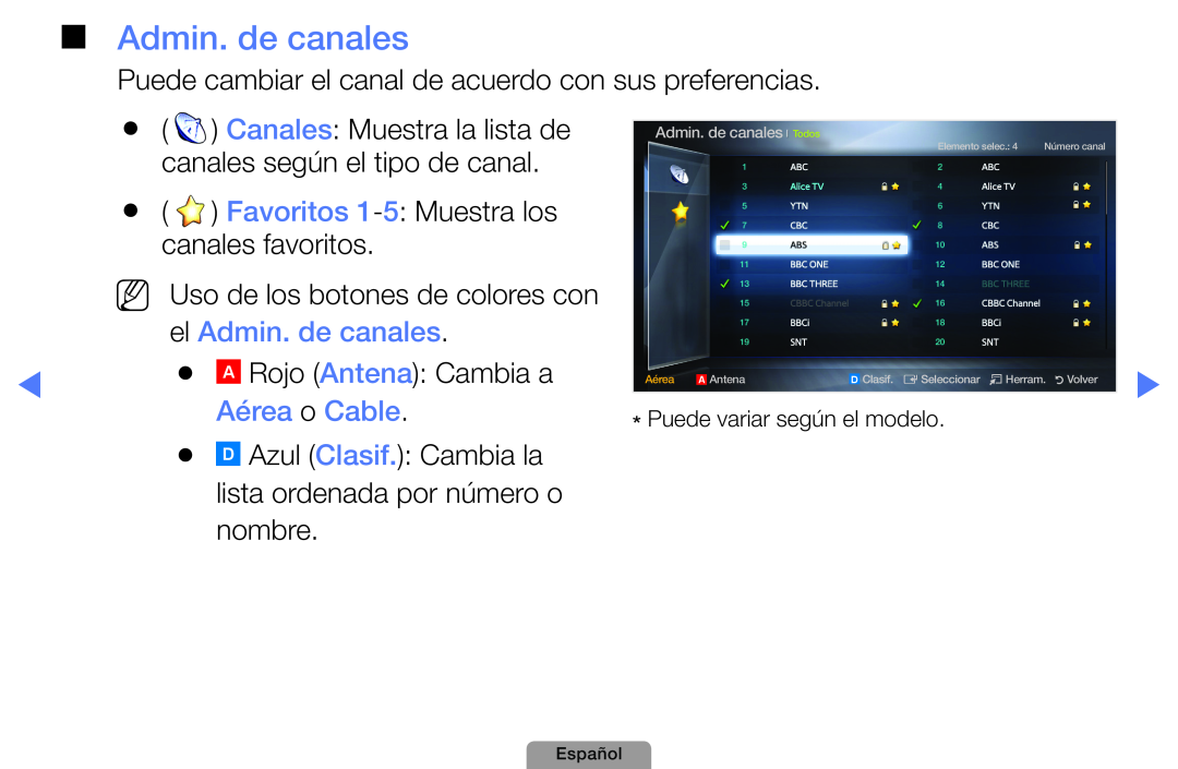 Samsung UE22D5010NWXXC el Admin. de canales, Aérea o Cable, Canales Muestra la lista de, Rojo Antena Cambia a, Español 