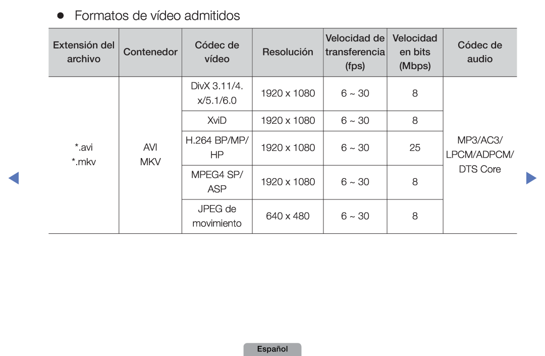 Samsung UE22D5010NWXZG, UE46D5000PWXZG, UE40D5000PWXXH, UE27D5010NWXXC Formatos de vídeo admitidos, XviD, DTS Core, JPEG de 
