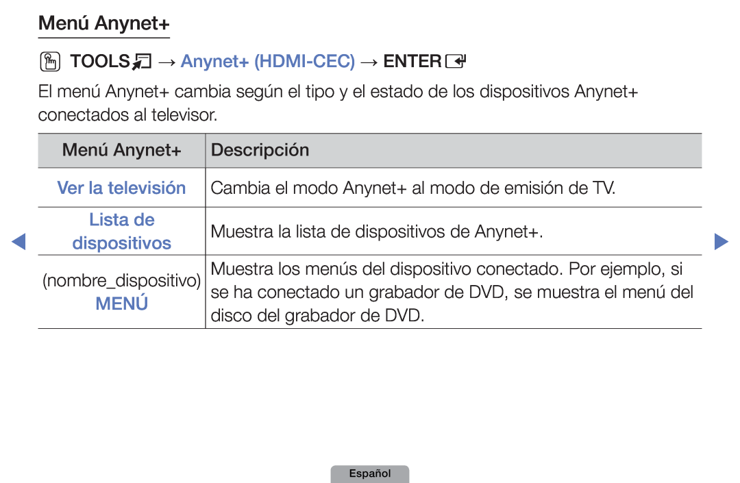 Samsung UE19D4000NWXXC manual Menú Anynet+, OOTOOLST → Anynet+ HDMI-CEC → ENTERE, Ver la televisión, Lista de, dispositivos 
