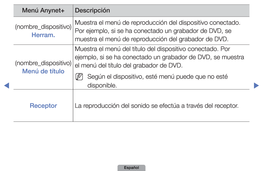 Samsung UE32D4020NWXXH manual Herram, Menú de título, Receptor, ejemplo, si se ha conectado un grabador de DVD, se muestra 