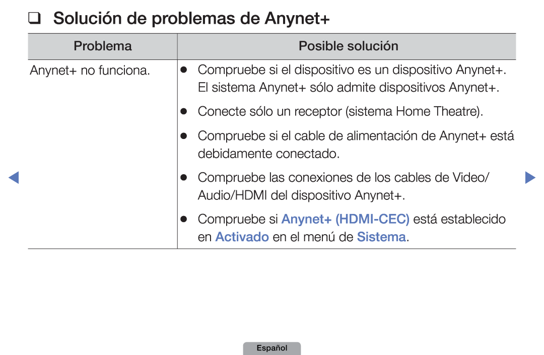 Samsung UE27D5020NWXXC, UE46D5000PWXZG, UE22D5010NWXZG, UE40D5000PWXXH, UE27D5010NWXXC manual Solución de problemas de Anynet+ 