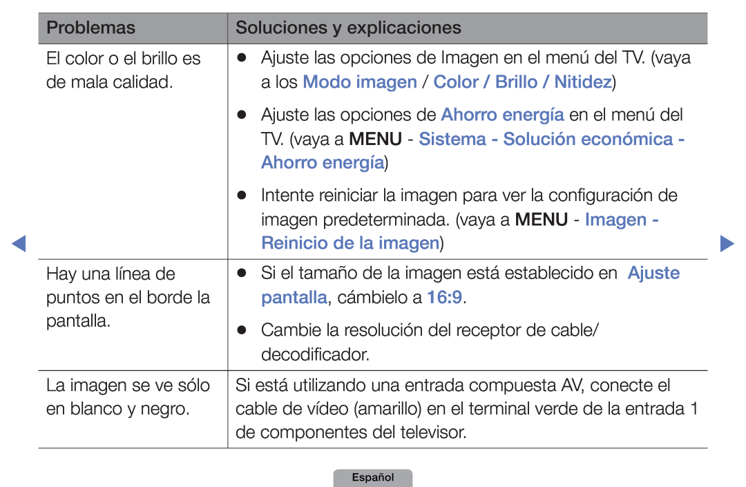 Samsung UE19D4010NWXXC manual a los Modo imagen / Color / Brillo / Nitidez, TV. vaya a MENU - Sistema - Solución económica 