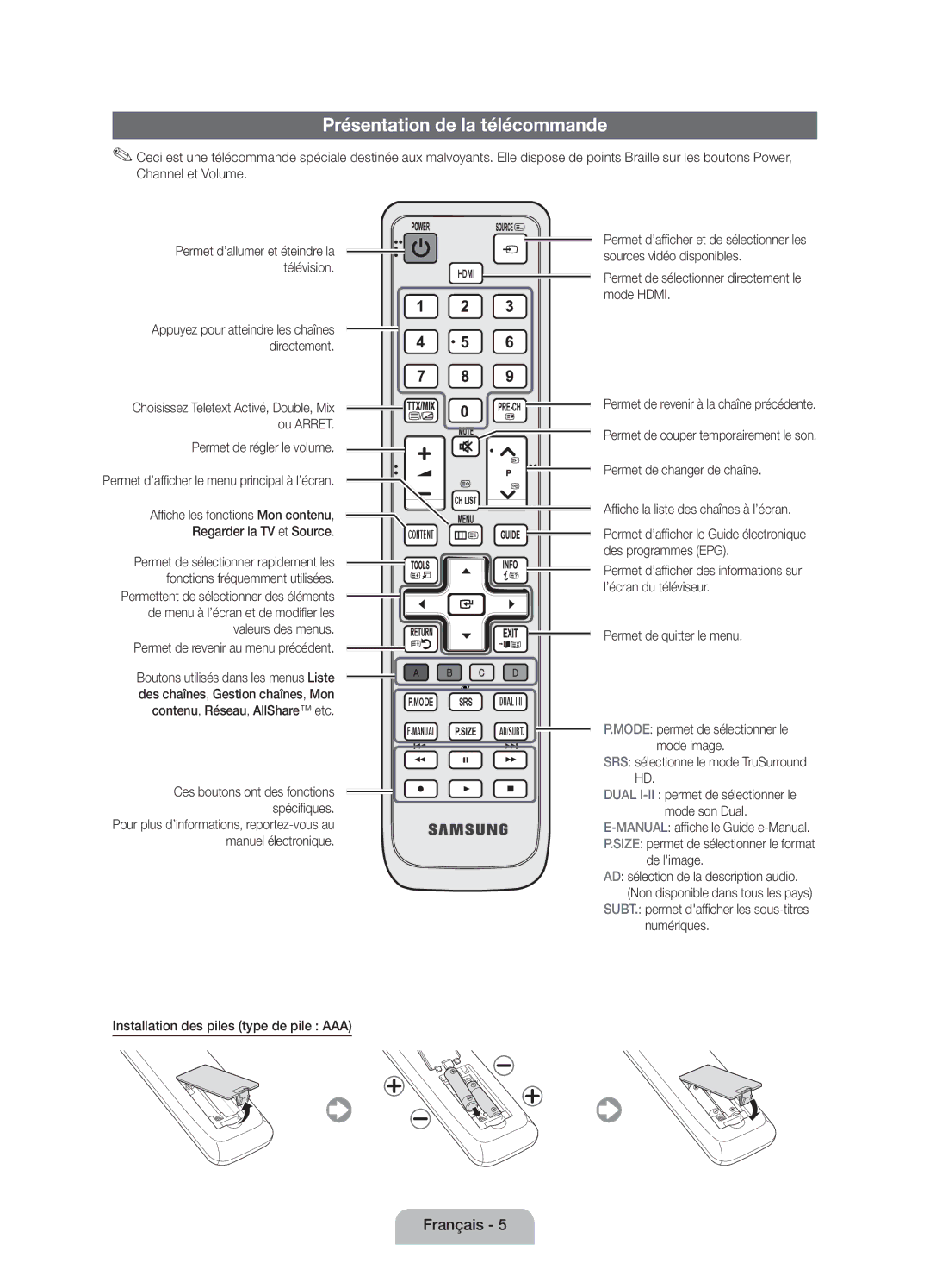 Samsung UE40D5000PWXXC, UE46D5000PWXZG, UE40D5000PWXXH, UE32D5000PWXXC, UE46D5000PWXXC manual Présentation de la télécommande 