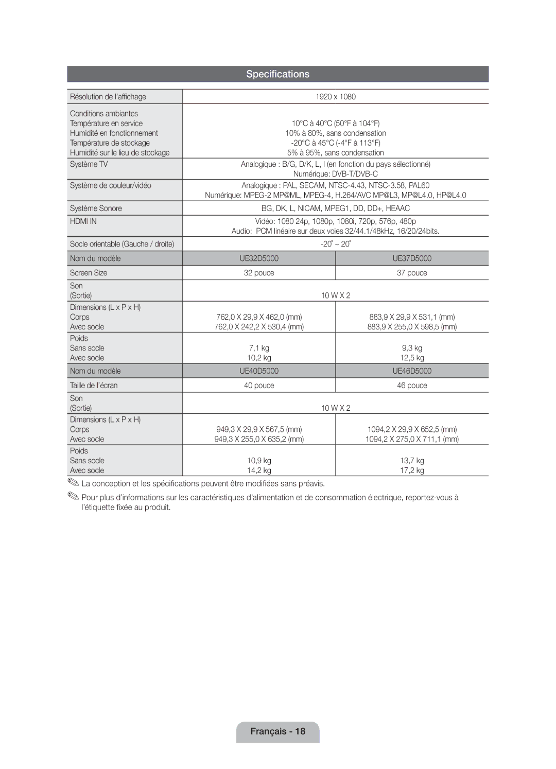 Samsung UE40D5000PWXXH Résolution de l’affichage, Conditions ambiantes Température en service, Humidité en fonctionnement 