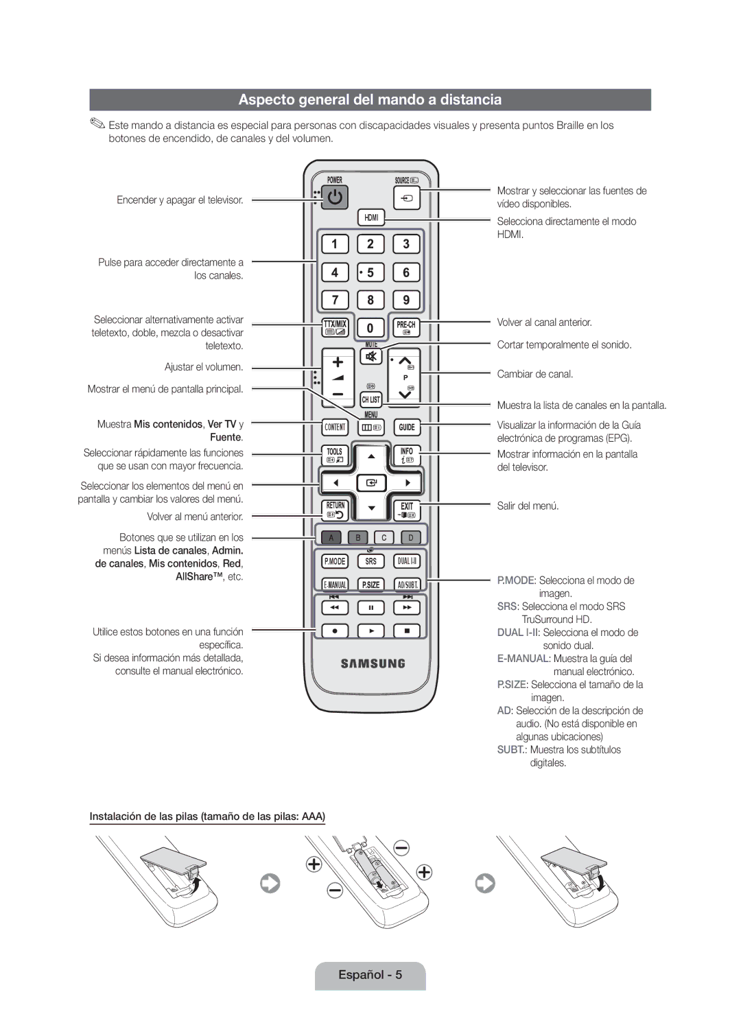 Samsung UE37D5000PWXXC, UE46D5000PWXZG, UE40D5000PWXXH, UE40D5000PWXXC, UE32D5000PWXXC Aspecto general del mando a distancia 