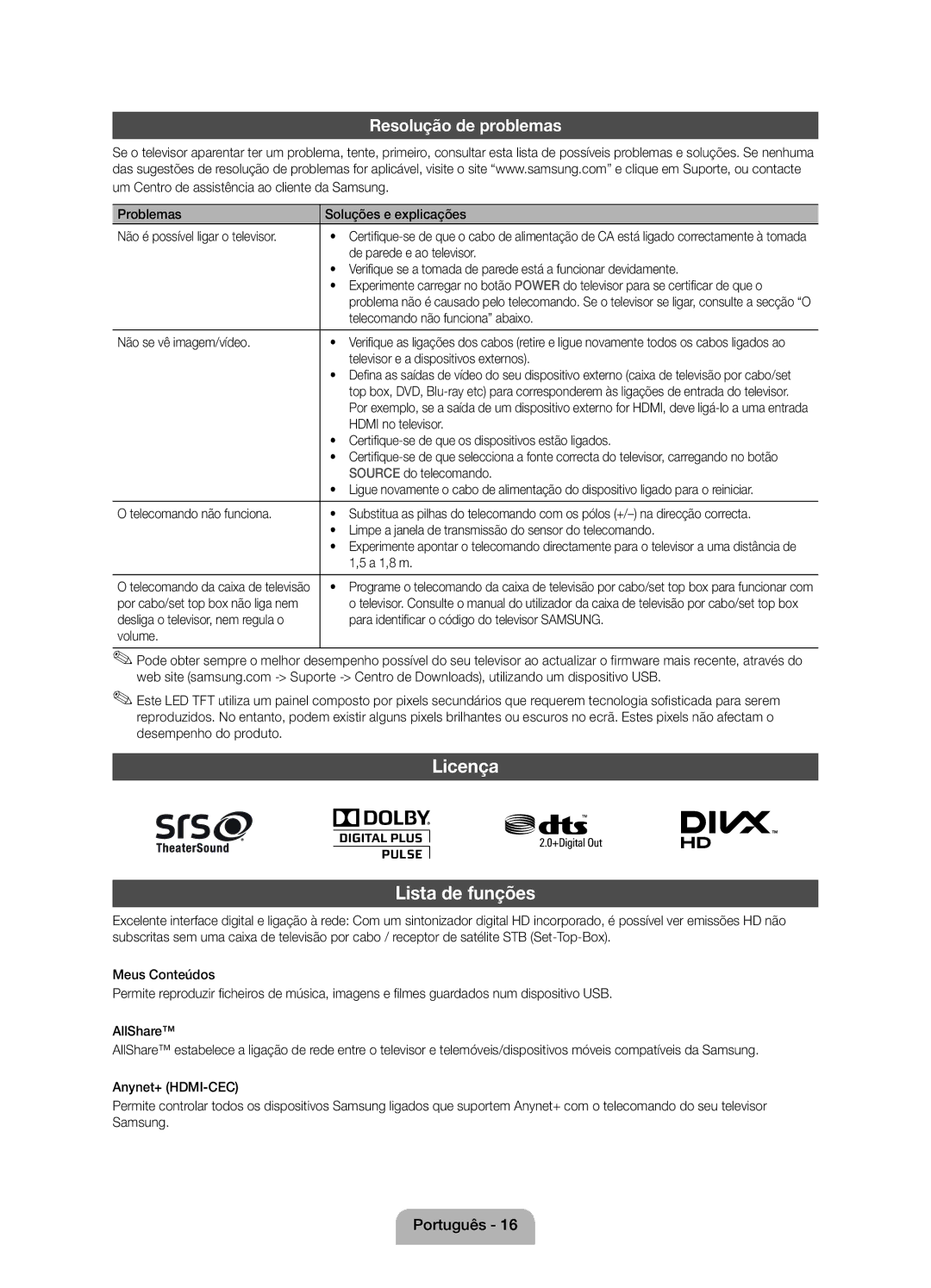 Samsung UE46D5000PWXZG, UE40D5000PWXXH, UE40D5000PWXXC, UE32D5000PWXXC, UE46D5000PWXXC manual Licença Lista de funções 