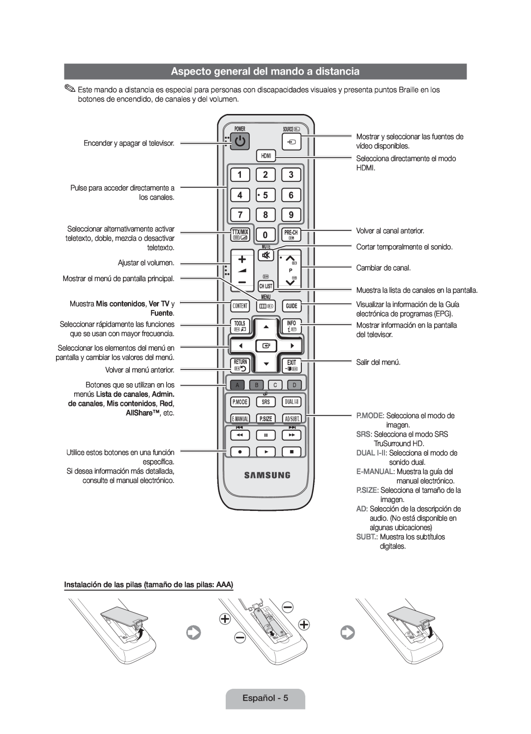 Samsung UE37D5000PWXXC, UE46D5000PWXZG manual Aspecto general del mando a distancia, Mostrar el menú de pantalla principal 